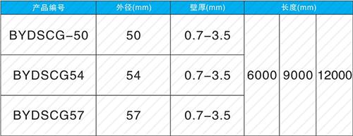 竹根滩镇承插式声测管现货规格尺寸